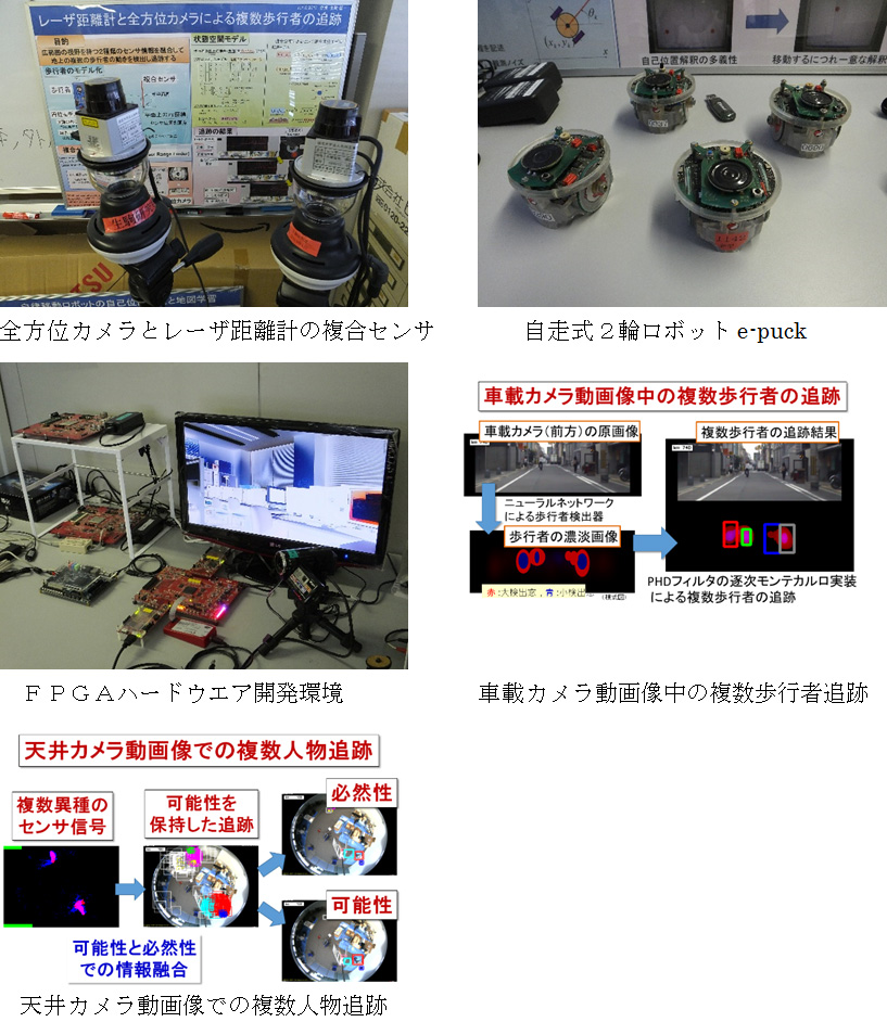 計算知能システム研究室(電子情報通信系) | 研究室紹介 | 基幹工学部 電気電子通信工学科 | 日本工業大学